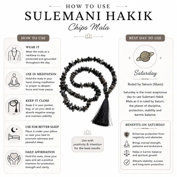 Sulemani_Hakik_Chips_Mala