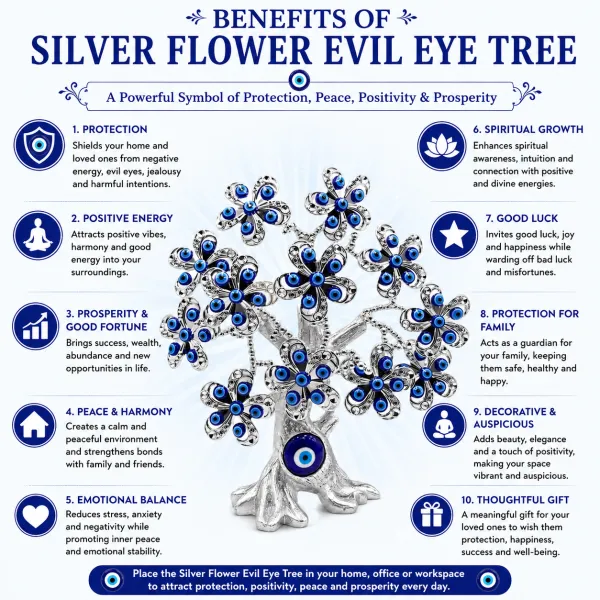 Silver_Flower_Evil_Eye_Tree_For_Home_And_Office