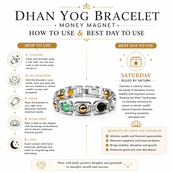 Silver_Plated_Dhan_Yog_Bracelet_Money_Magnet