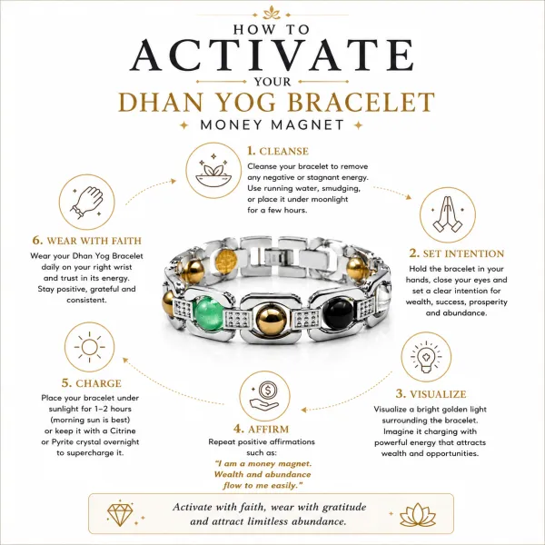 Silver_Plated_Dhan_Yog_Bracelet_Money_Magnet