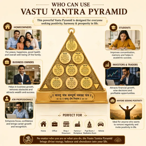 Sampoorna_Navgraha_Vastu_Yantra_�_Vastu_Dosh_Nivaran_for_Home_&_Office