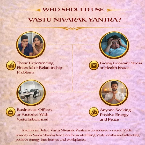 Powerful_Vastu_Nivaran_Yantra_�_Sacred_Vedic_Remedy_for_Vastu_Dosha_Removal_&_Positive_Energy