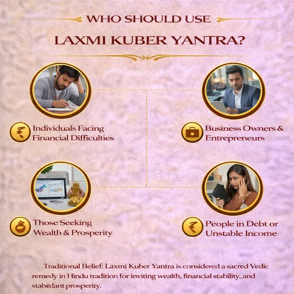 Powerful_Laxmi_Kuber_Yantra_�_Sacred_Vedic_Yantra_for_Wealth,_Prosperity_&_Financial_Stability