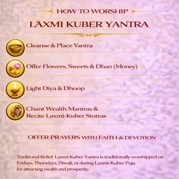 Powerful_Laxmi_Kuber_Yantra_�_Sacred_Vedic_Yantra_for_Wealth,_Prosperity_&_Financial_Stability