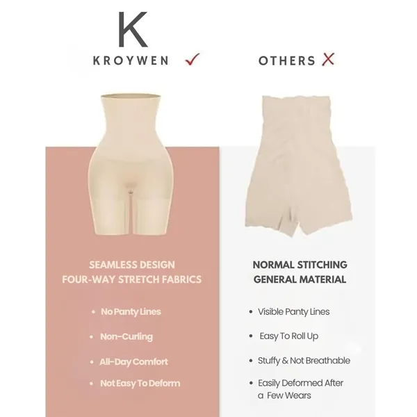 KROYWEN_Tummy_Tucker_Waist_Shapewear_with_Anti_Rolling_Strip_Control_Panties_(Free-Size_Fits_32-36)_(Beige)
