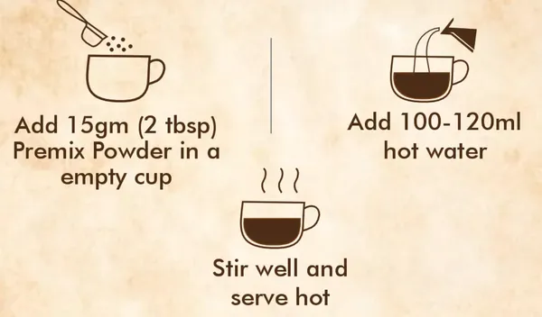 Premium_Quality_Instant_Masala_Tea_In_1_Minute_Just_Add_Hot_Water_15_20_Cup_Tea_150G_Pack_Of_2_