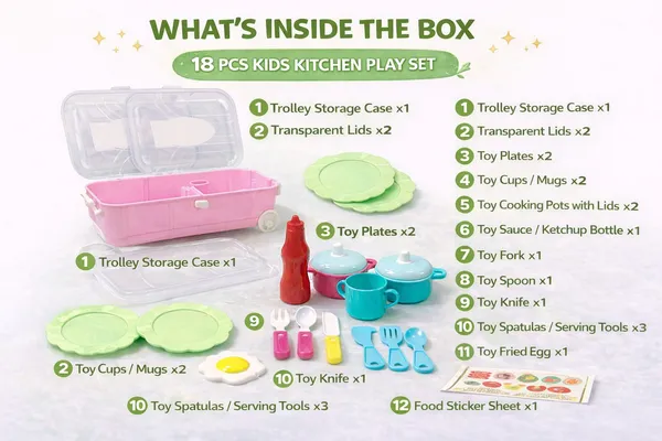 Pink_Trolley_Case_Kitchen_Set_For_Kids