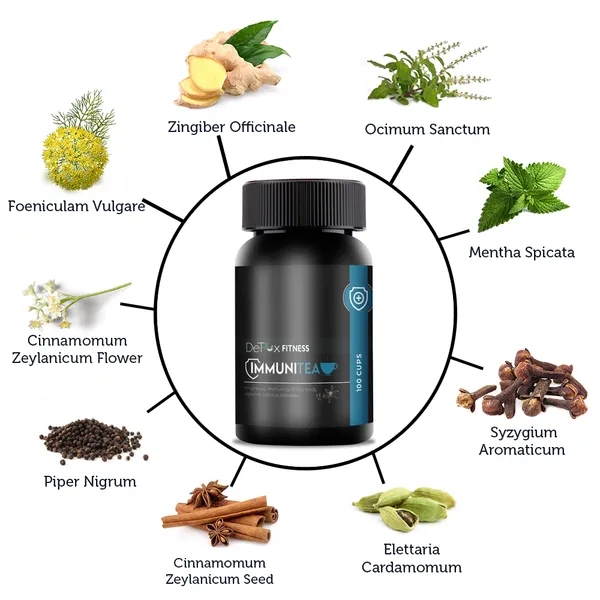 DeTox_Fitness_ImmuniTea