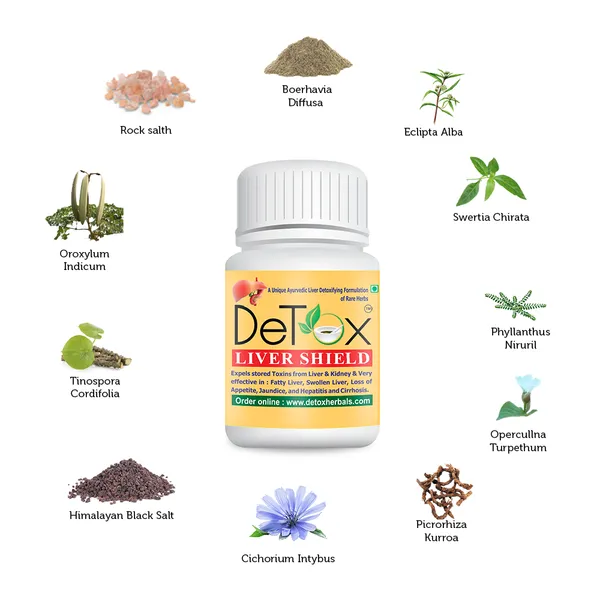 DeTox_Herbals_Liver_Shield