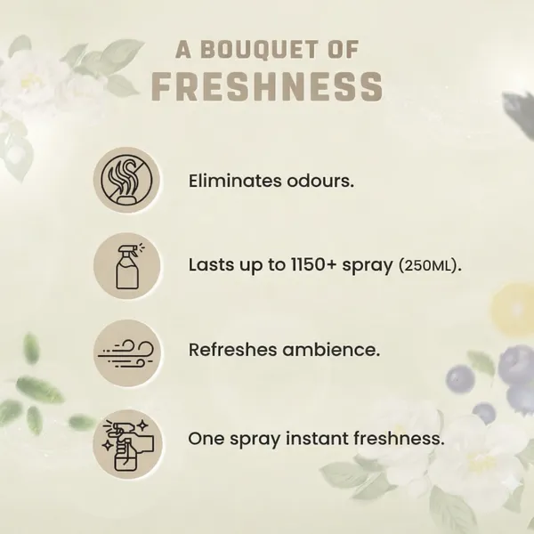Divine_Jasmine_Premium_Car_Freshener