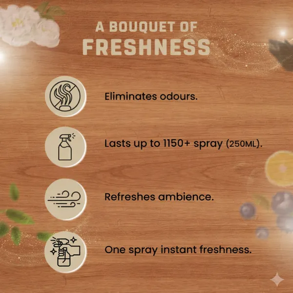 Sandora_Premium_Car_Freshener
