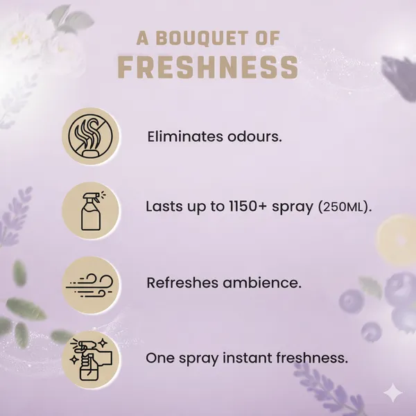 Velvet_Rose_Sandoradivine_Jasmine_And_Crystal_Lavender_Premium_Car_Freshener_Combo_Pack_Of_4