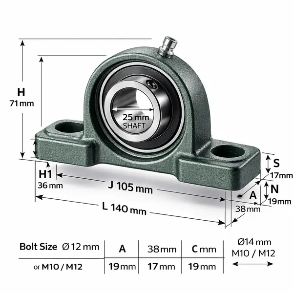UCP_205_Pillow_Block_Bearing_Unit,_25mm_Bore