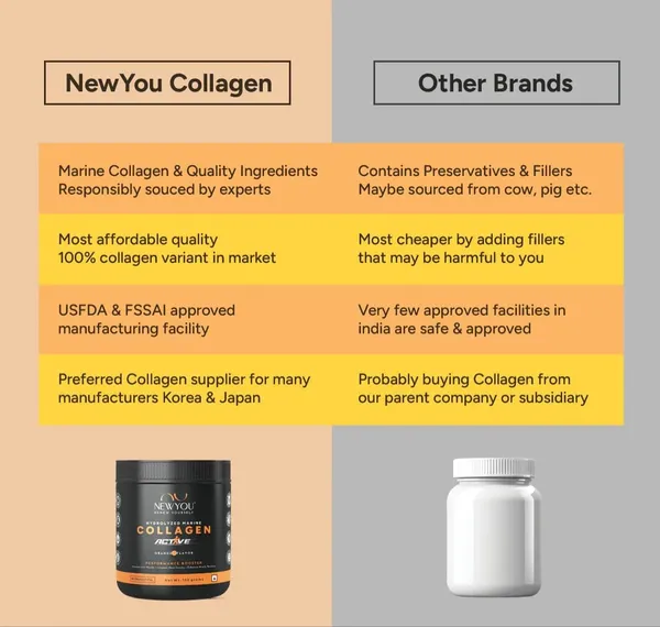 Black_And_Orange_Collegen_Active_For_Unisex