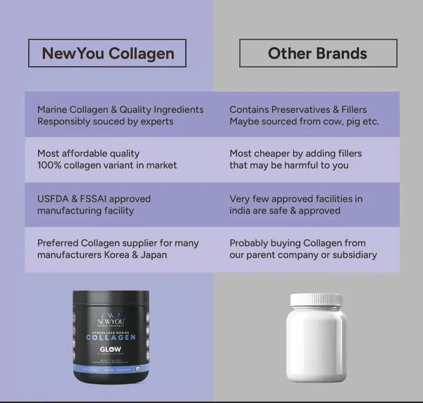 Black_And_Blue_Collagen_Glow_For_Unisex