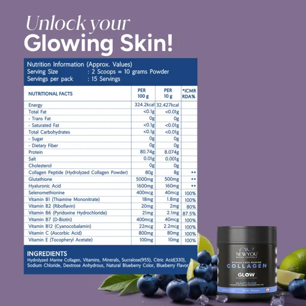Black_And_Blue_Collagen_Glow_For_Unisex