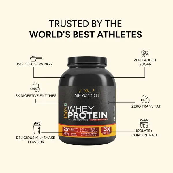 Black_Whey_Protein_Chocolate_For_Unisex