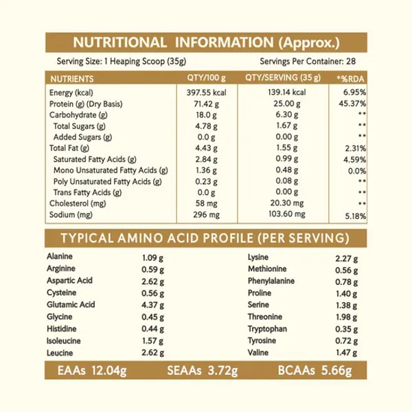 Black_Whey_Protein_Chocolate_And_Black_Whey_Protein_Mango_For_Unisex_Combo_Pack_Of_2