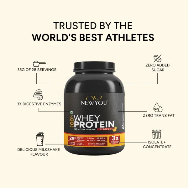 Black_Whey_Protein_Chocolate_And_Black_Whey_Protein_Mango_For_Unisex_Combo_Pack_Of_2