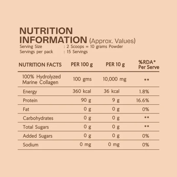Black_Collagen_Essentials_For_Unisex