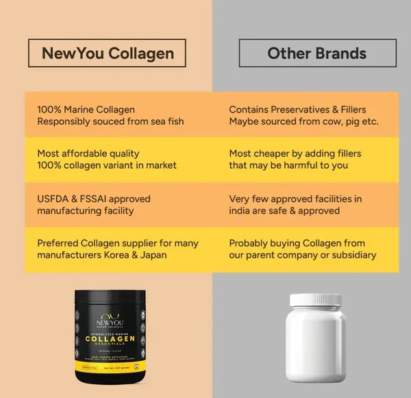 Black_Collagen_Essentials_For_Unisex