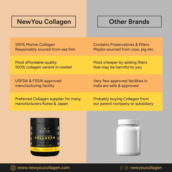 Black_Collagen_Essentials_For_Unisex