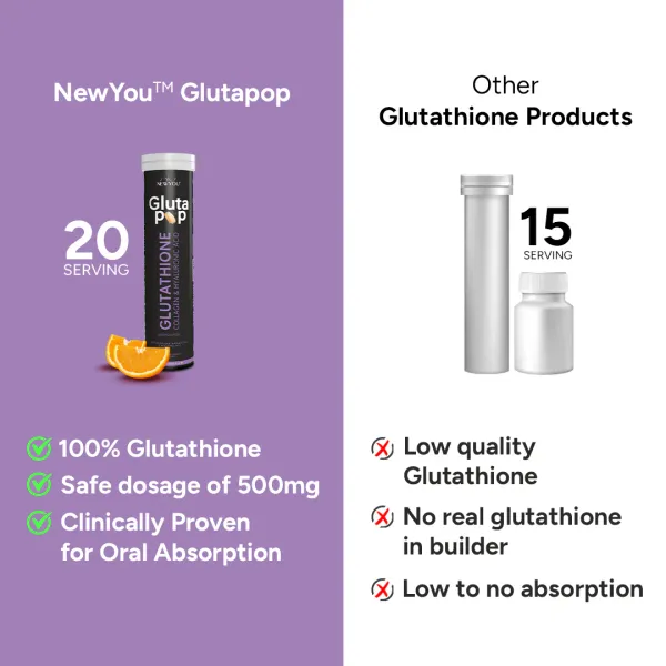 Black_Glutapop_For_Unisex