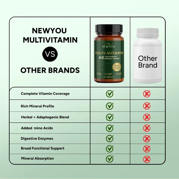 Black_Multi_Vitamin_Supplments_For_Unisex