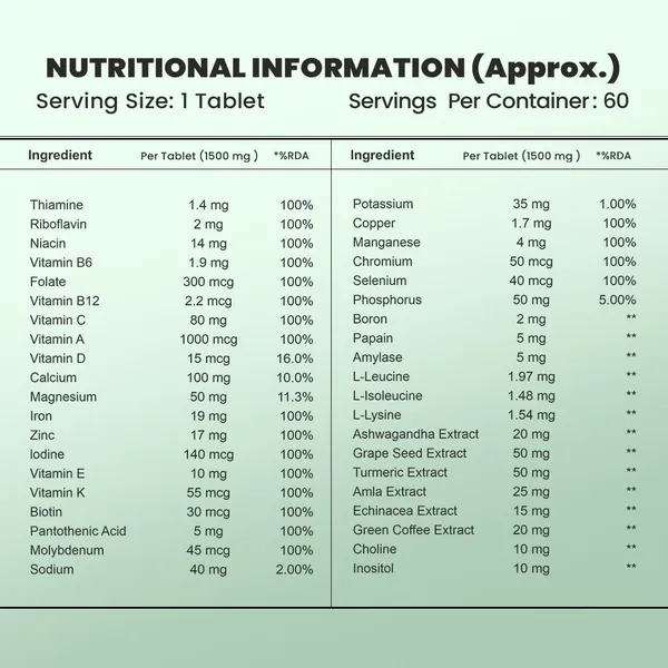 Black_Multi_Vitamin_Supplments_For_Unisex