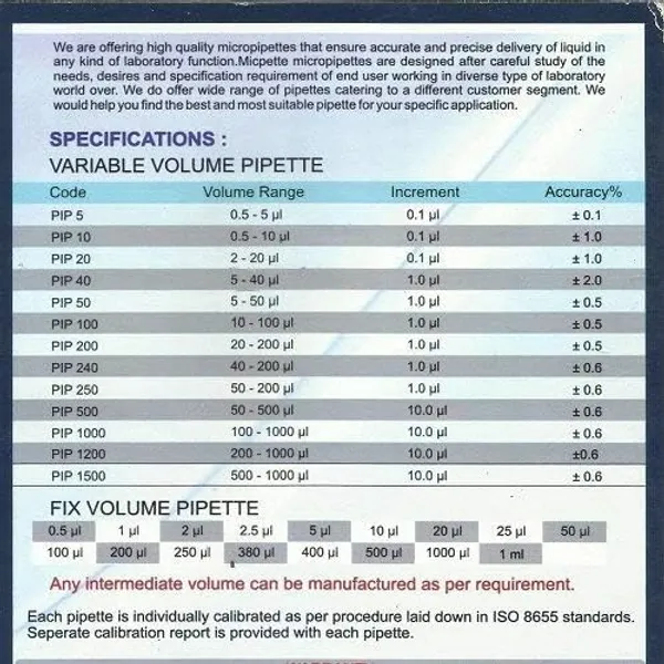 MICROFILL_(10-100ul)_Micropipette_Fine_Variable_Volume,_with_Callibration_Certificate