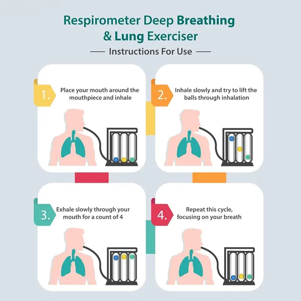 3_Ball_Spirometer_|_Lung_Exerciser_|_Respiratory_Exerciser_|_Breathing_Exercise_|_Respirometer_|_Breath_Measurement_System_|_Deep_Breathing_Lung_Exerciser