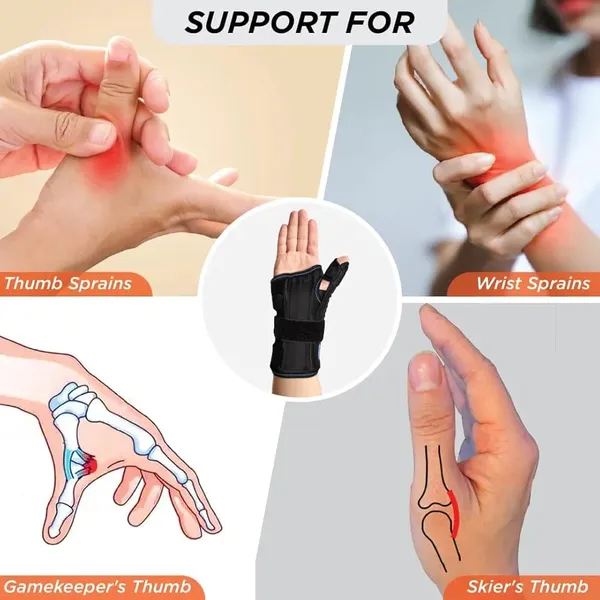 Wrist_Brace_With_Thumb_Support_For_Dual_Joint_Protection_Pc_0650