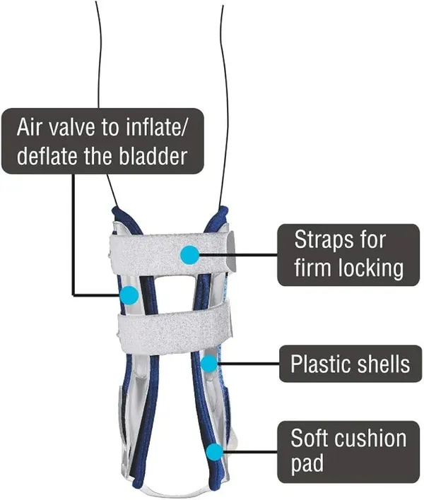 Air_Ankle_Brace_For_Sideways_Movement_Control_Pc_0721