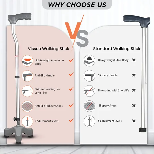 Avanti_L_Shape_Tripod_Walking_Stick_For_Three_Point_Balance_Pc_0907