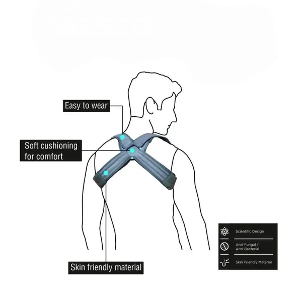 Clavicle_Brace_For_Shoulder_Posture_Support_Pc_0802