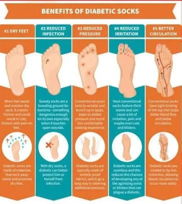 Diabetic_Socks_For_Non_Binding_Foot_Care_Pc_0750