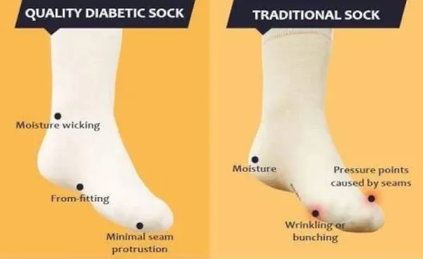Diabetic_Socks_For_Non_Binding_Foot_Care_Pc_0750