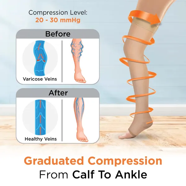 Medical_Compression_Stocking_PC_5702