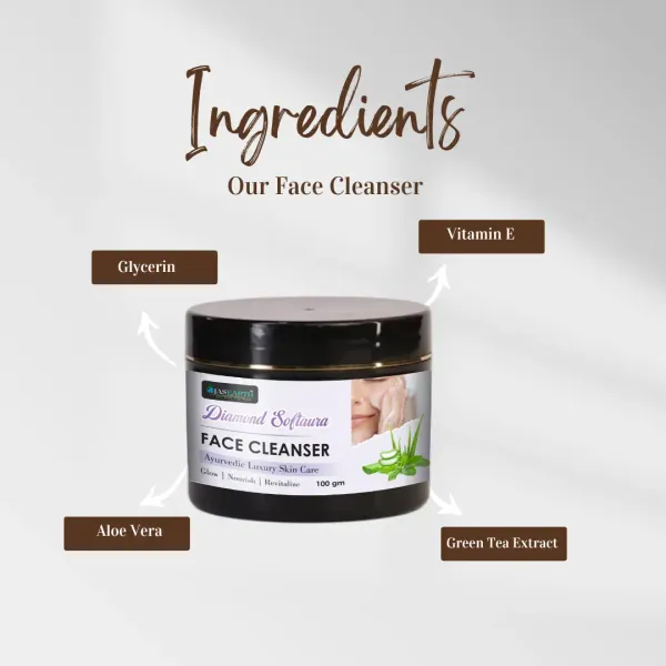Best_Ayurvedic_Face_Cleanser_For_Oily_And_Dry_Skin_Ojas_Earth_Diamond_Soft_Aura_Face_Cleanser
