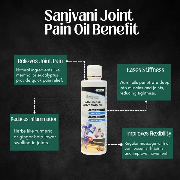 Ojas_Earth_Sanjivani_Joint_Pain_Oil