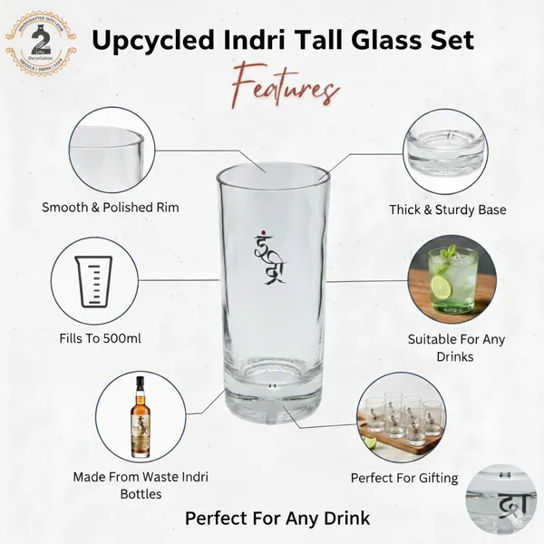 Indri_Glass_Long_Set_Of_6