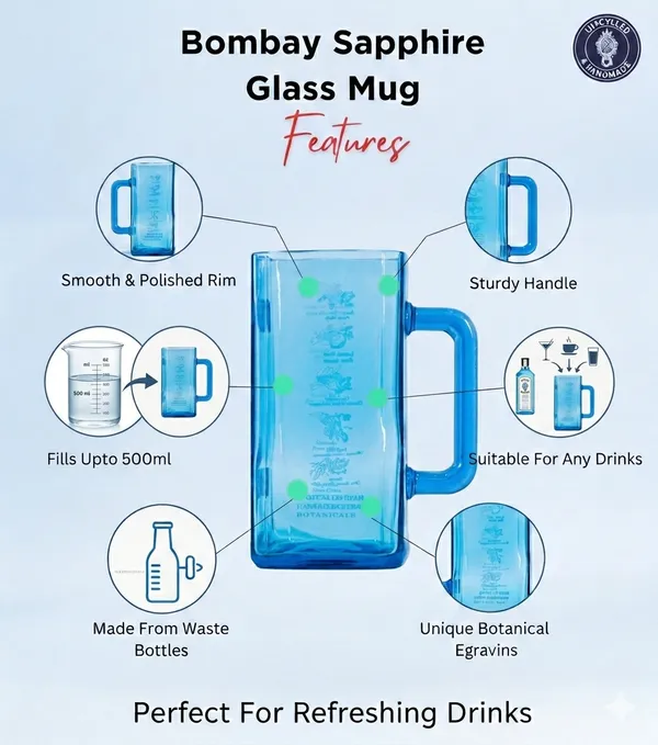 Bombay_Sapphire_Mug_Set_Of_4