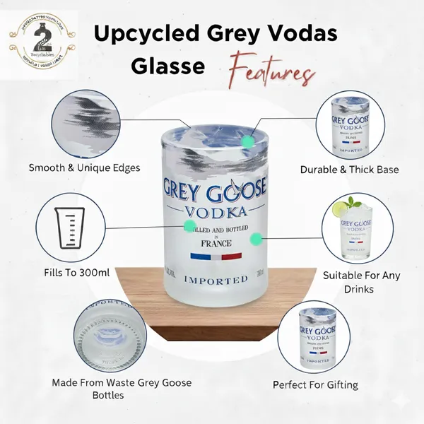 Upcycled_Grey_Goose®_Bottle_Glass_–_Single_|_350_ML