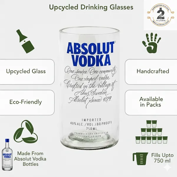 Upcycled_Absolut®_Bottle_Mug_with_Handle_–_500_ML_|_Clear_Glass