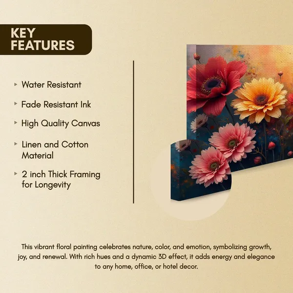 Floral_Art_380_Gsm_Print_Fade_Resistant_Canvas_Painting_For_Home_And_Offices