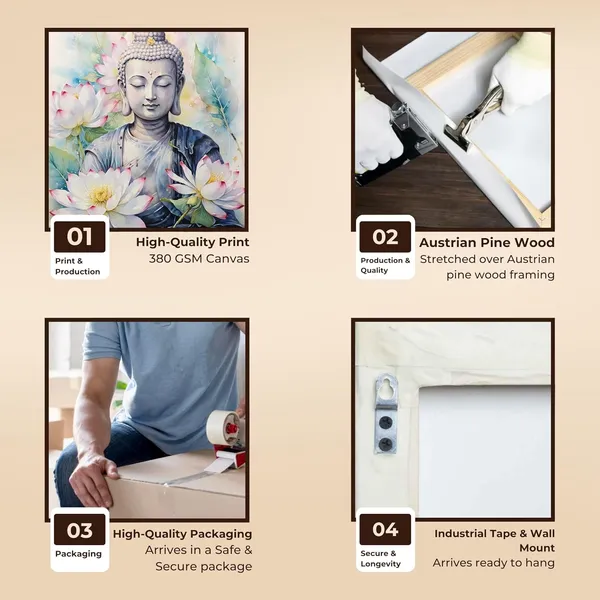 Buddha_Buddhism_Floral_Decor_Religious_Canvas_Painting_For_Home_And_Offices