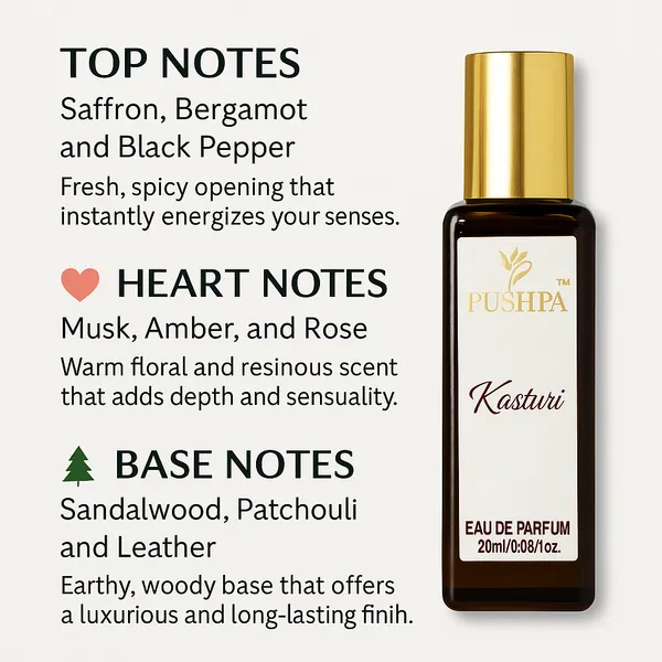Kasturi_Oud_|_Long_Lasting_Premium_Perfume_20_Ml