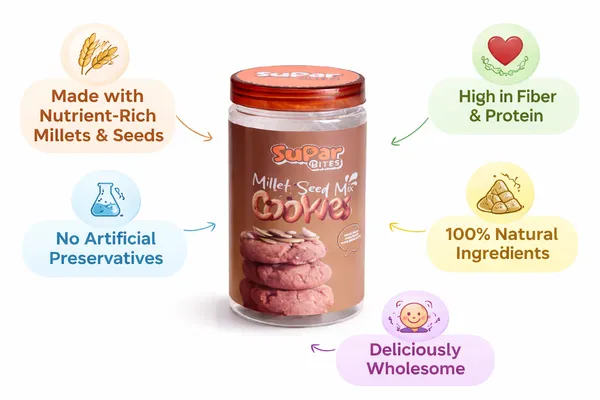 _Millet_Seed_Mix_Cookies_-__Pumpkin,_Flex,_Chia,_Sunflower_Seed_|_Butter_Baked_|_No_Palm_OIL_|_Rich_in_High_Protein_&_Fiber|_275_Gm