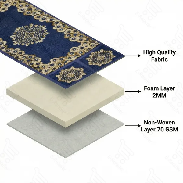 Blue_Polyester_Fabric_Microwave_Oven_Top_Cover_For_Home