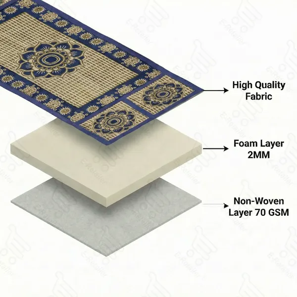 Blue_Polyester_Fabric_Microwave_Oven_Top_Cover_For_Home